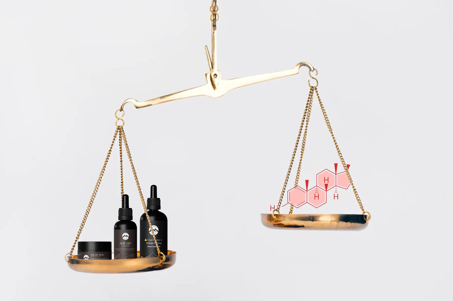 Does Himalayan Shilajit Increase Estrogen? What the Research Says